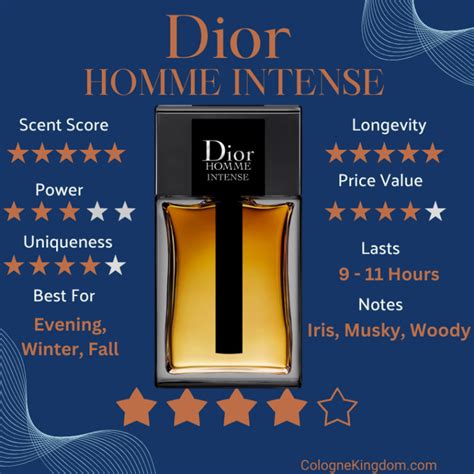 is dior homme worth having|Dior Homme Intense Review: Tried and Tested .